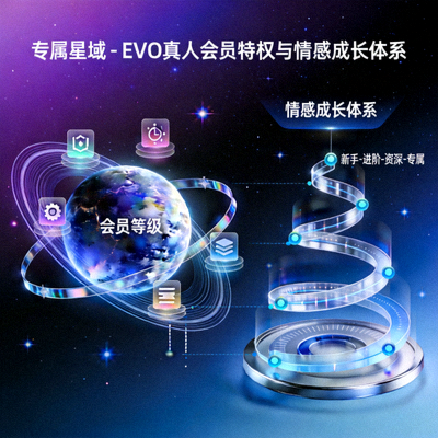 专属星域 - EVO真人会员特权与情感成长体系概念图